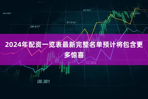 2024年配资一览表最新完整名单预计将包含更多惊喜